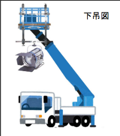 ハイライダーキット 撮影用照明機材 東洋照明株式会社